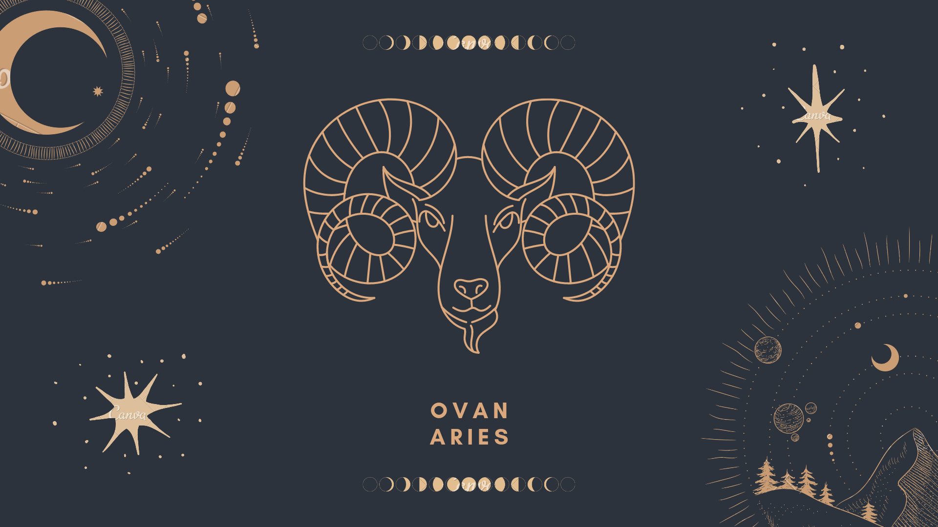 Ovan – prvi znak u nizu sazvežđa zodijačkog kruga