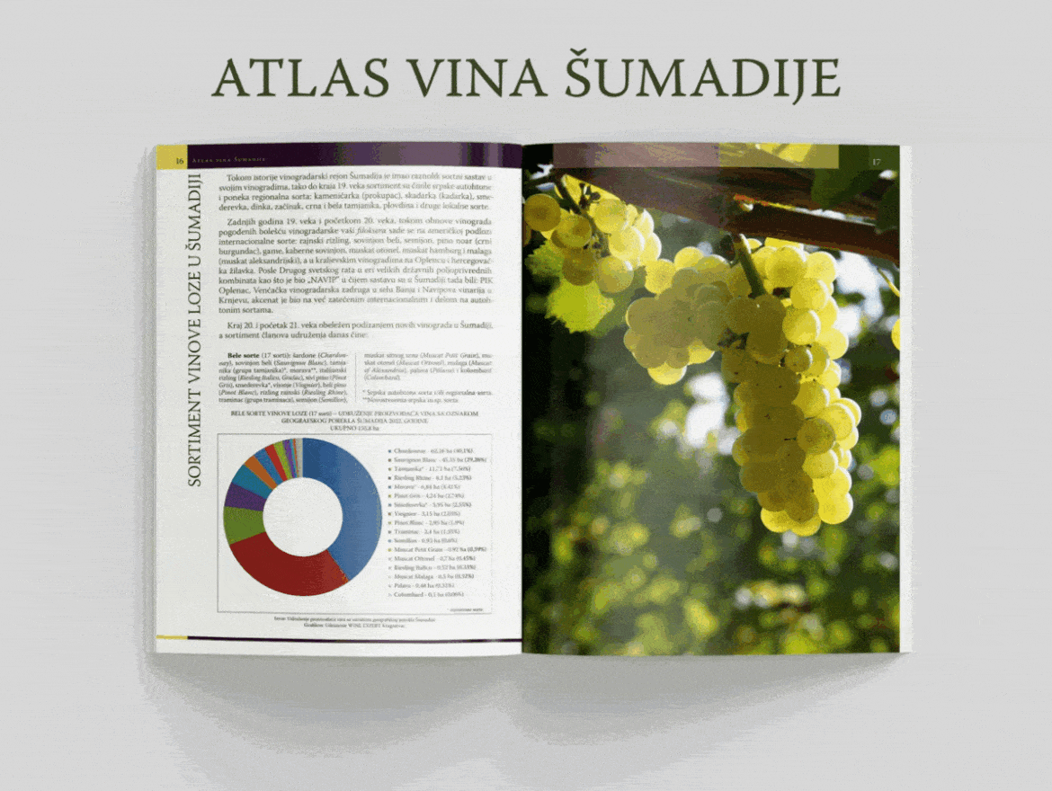 Atlas vina Šumadije