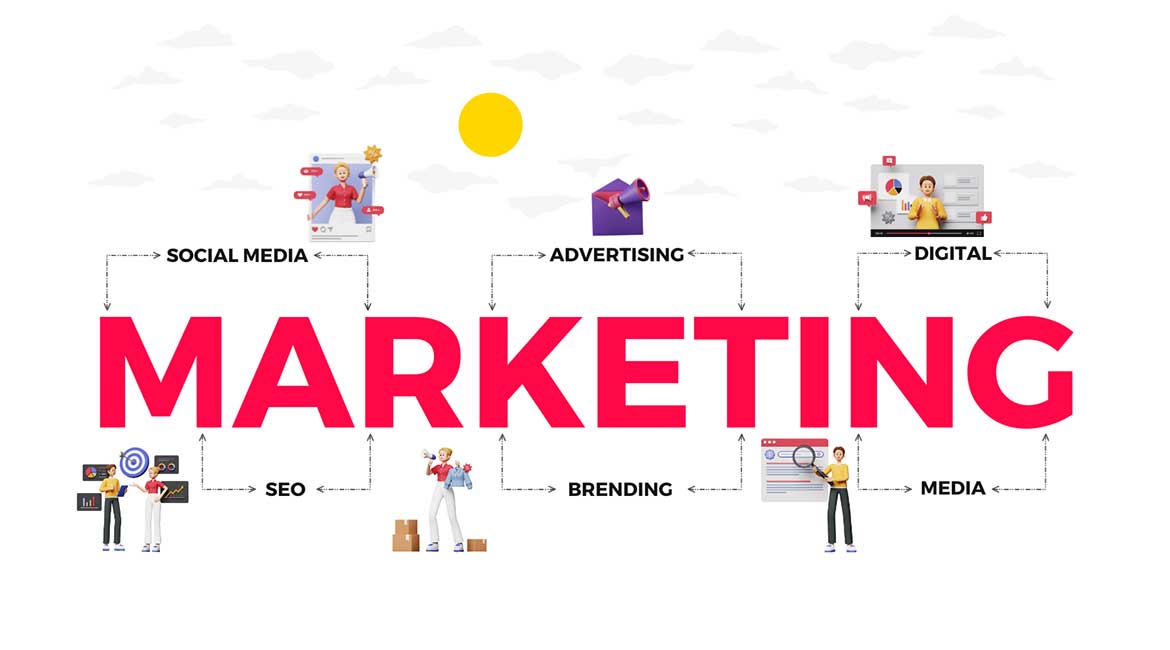 Internet marketing: Ključ uspeha u digitalnom dobu
